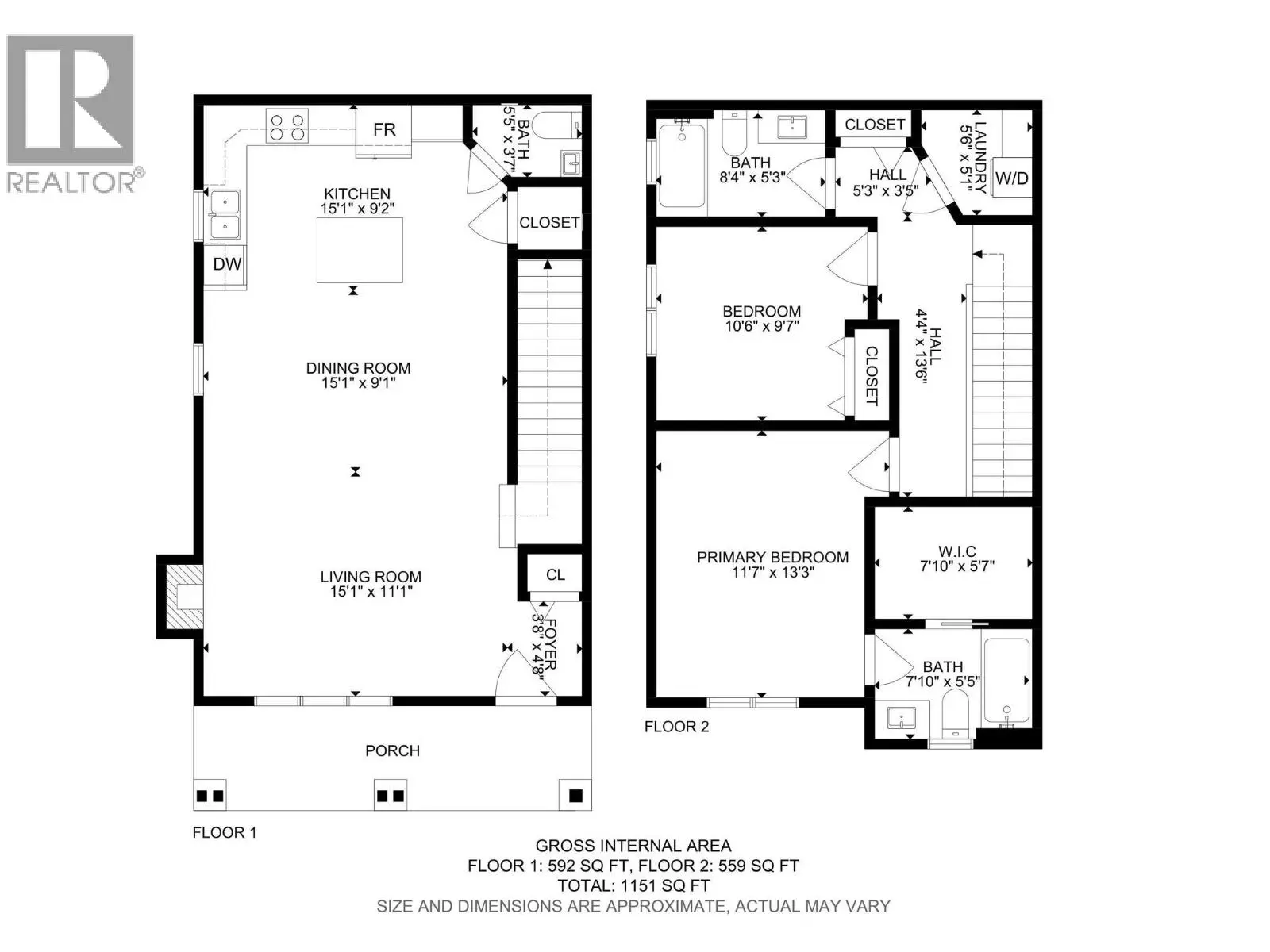 1934 Ethel Street. Kelowna, British Columbia