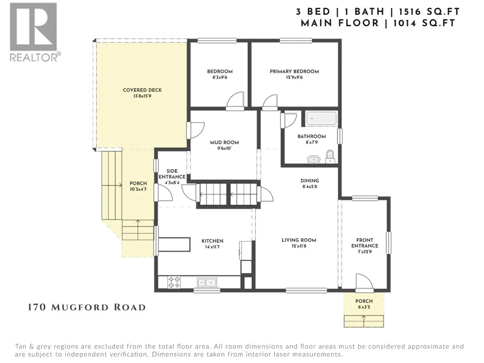 170 Mugford Road. Kelowna, British Columbia