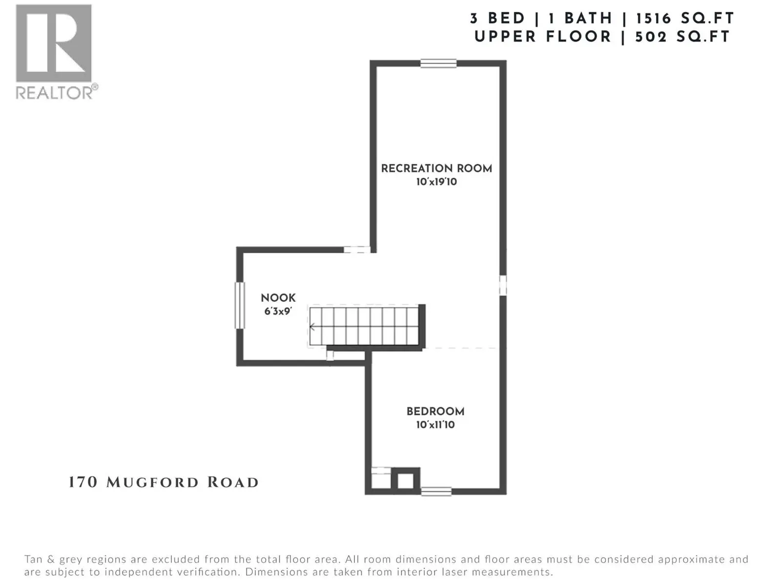 170 Mugford Road. Kelowna, British Columbia
