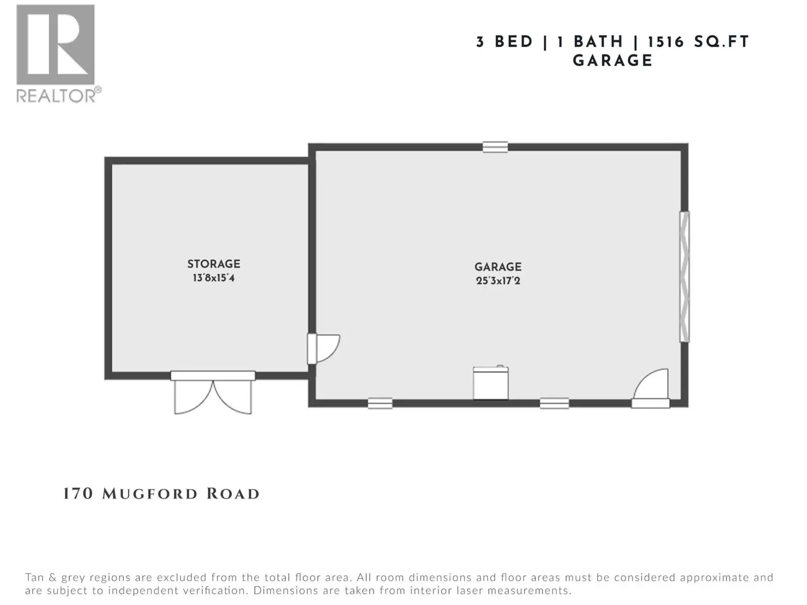 170 Mugford Road. Kelowna, British Columbia