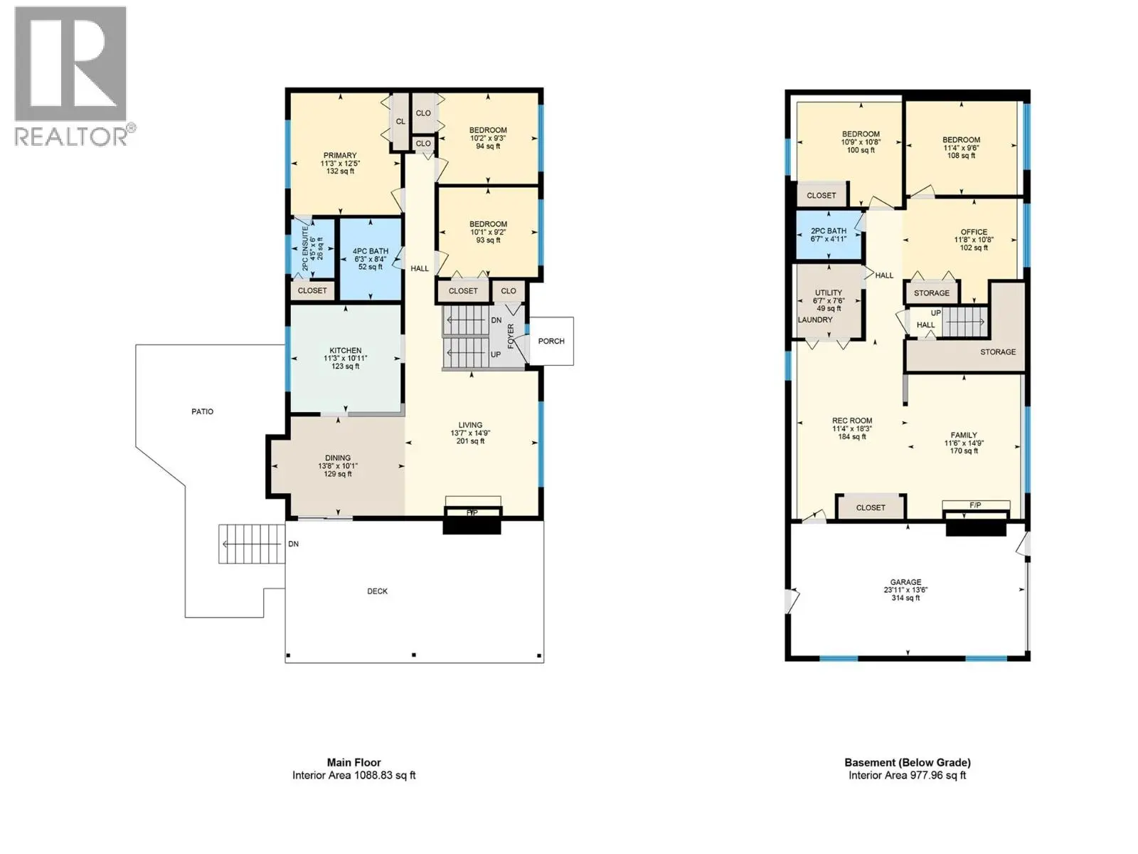 3227 Mciver Road. West Kelowna, British Columbia
