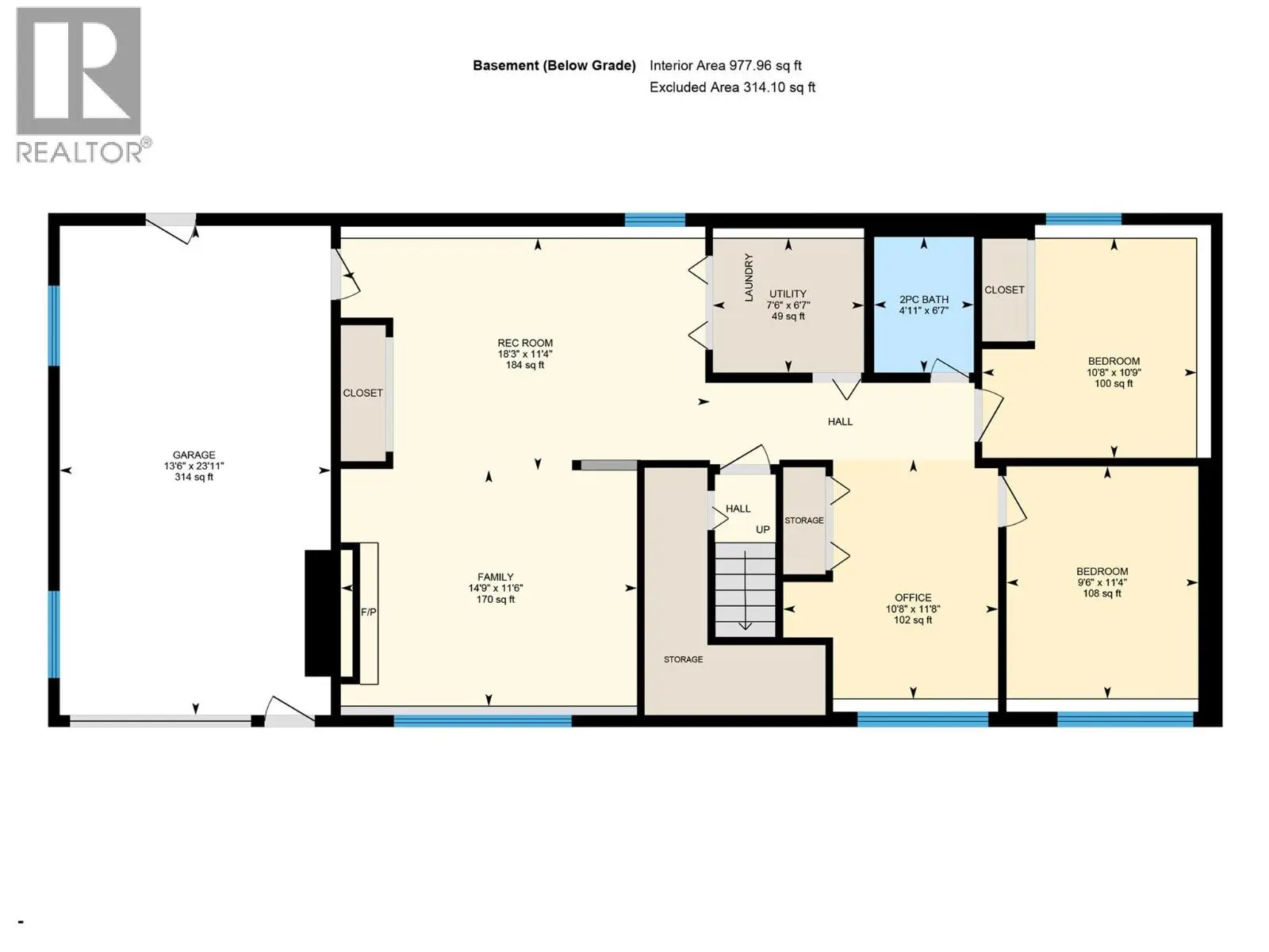 3227 Mciver Road. West Kelowna, British Columbia