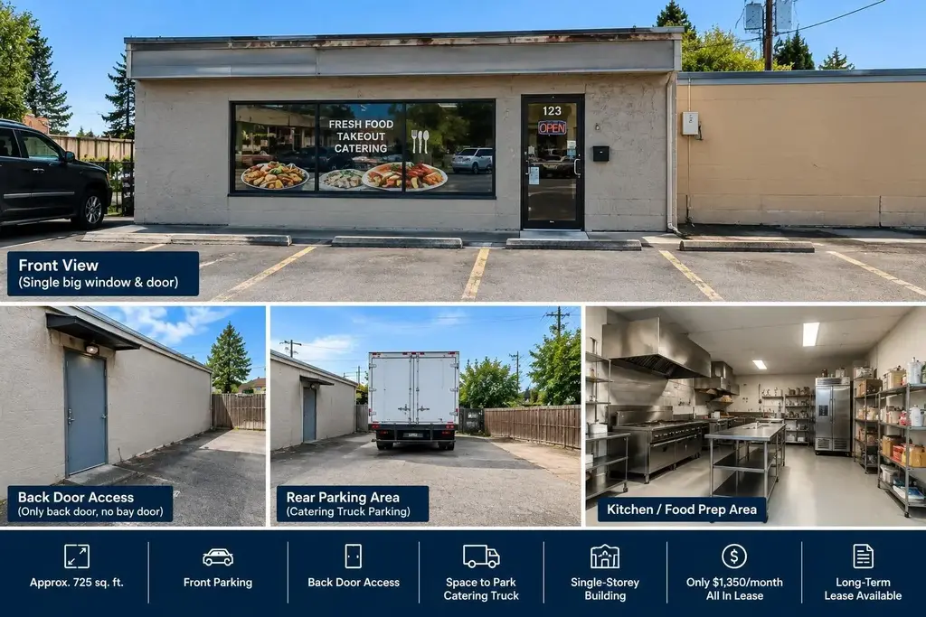 1795 Confidential Avenue, Surrey