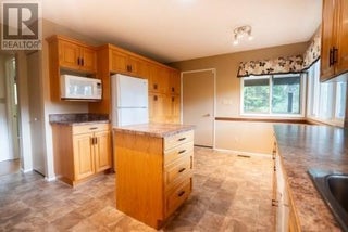 2941 Mcinnes Road. Revelstoke, British Columbia