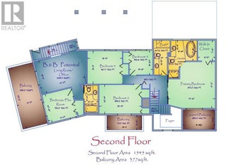 4170 Lake Avenue. Peachland, British Columbia