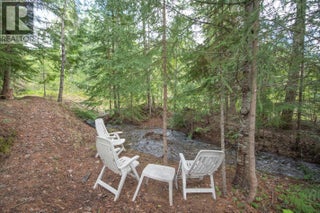 1433 Sugar Lake Road. Cherryville, British Columbia