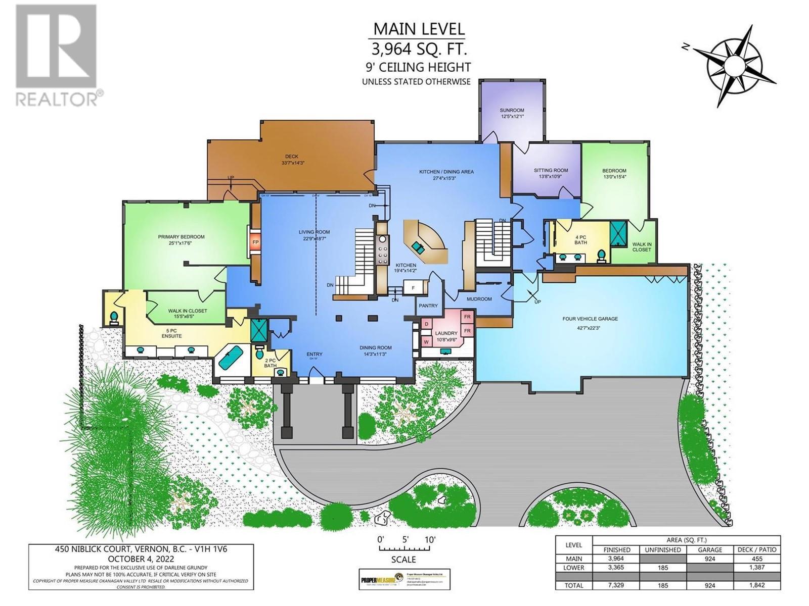 450 Niblick Court. Vernon, British Columbia