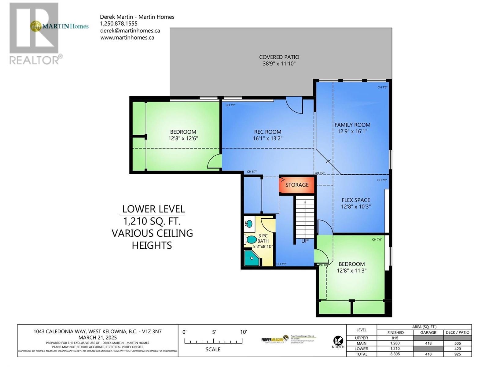 1043 Caledonia Way. West Kelowna, British Columbia