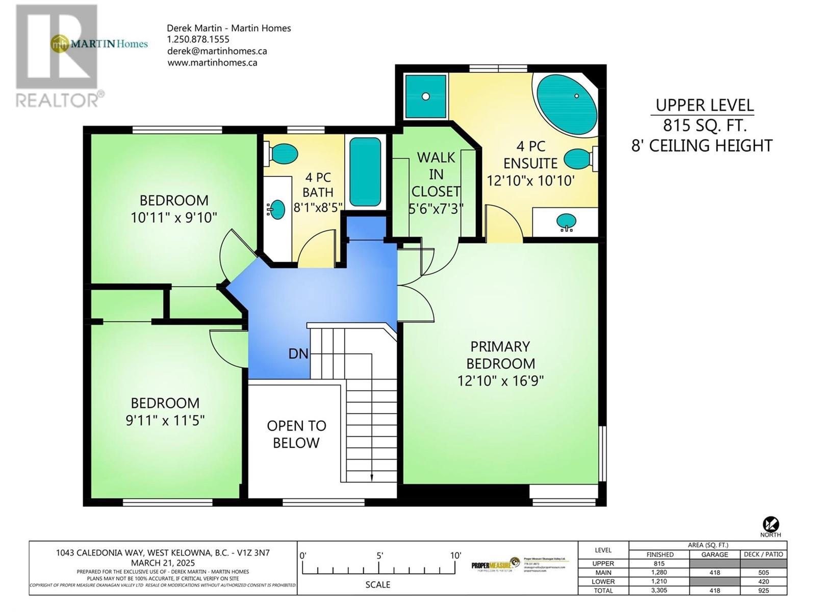 1043 Caledonia Way. West Kelowna, British Columbia