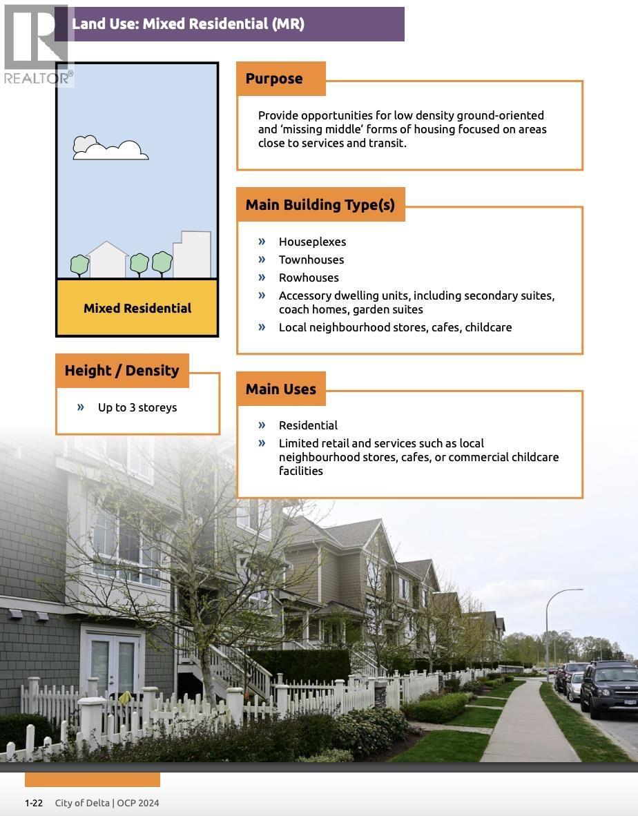 1330 53a Street, Delta