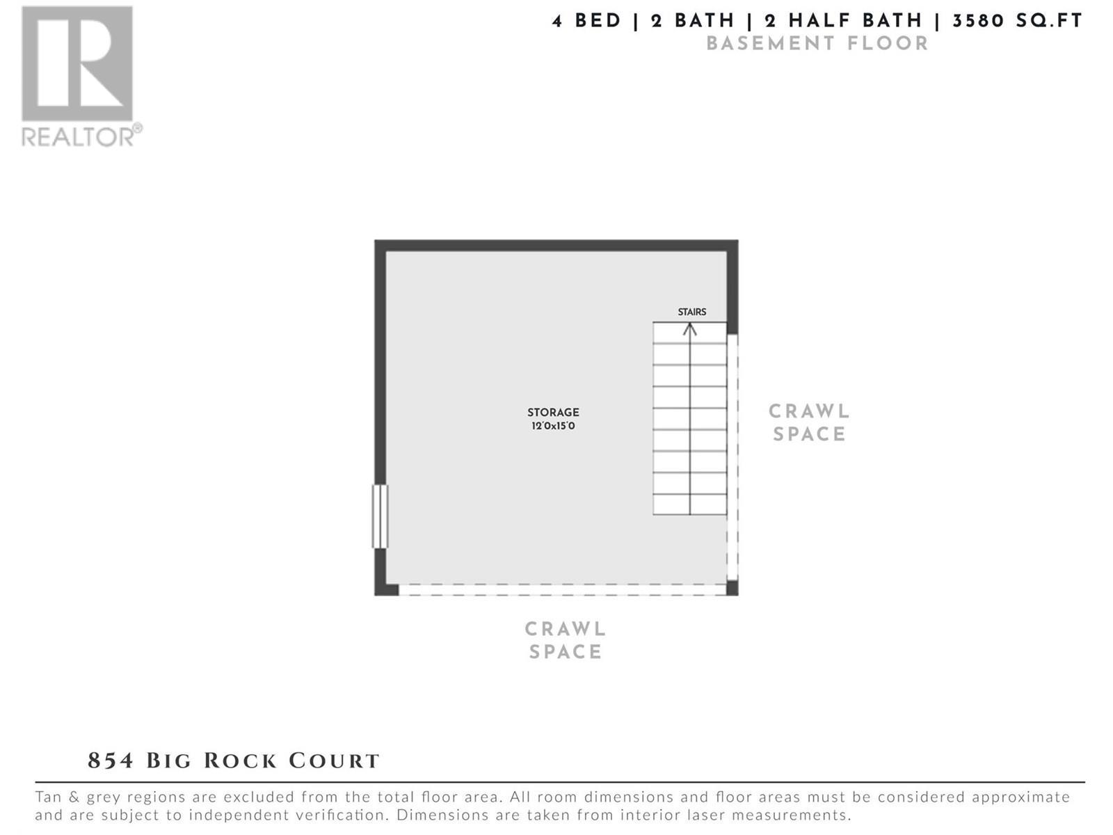 854 Big Rock Court. Kelowna, British Columbia