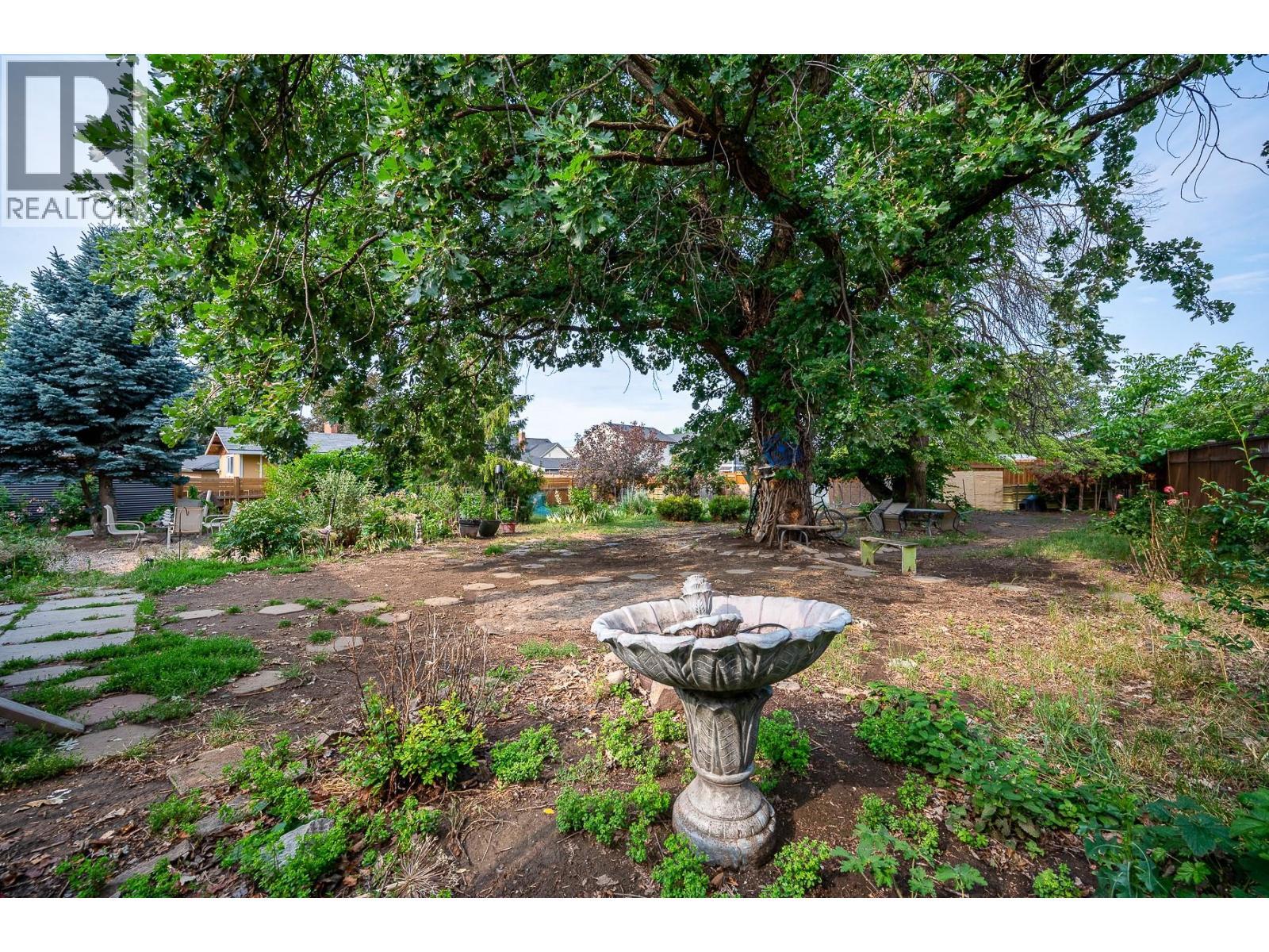 988 Glengarry Street. Kelowna, British Columbia