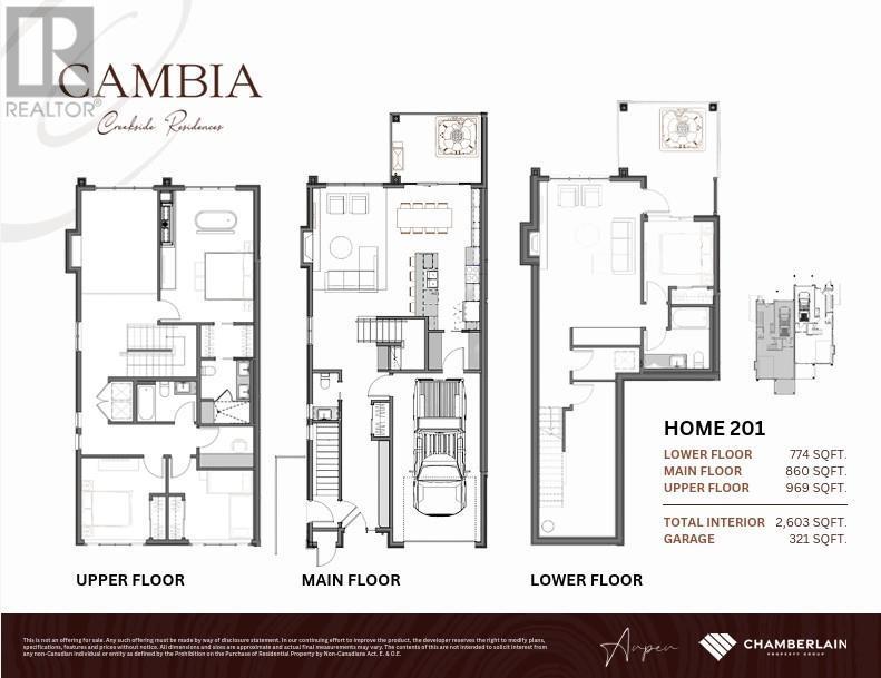 Pl201 Big White Road. Kelowna, British Columbia