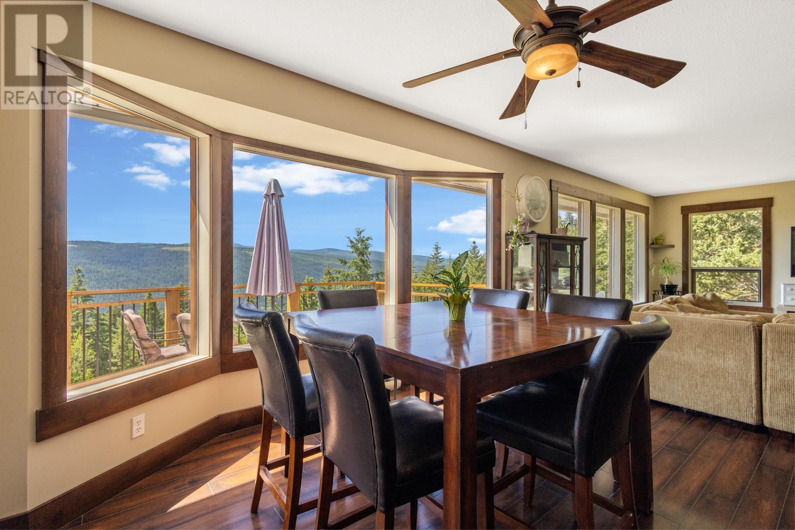 7575 Sun Valley Road. Kelowna, British Columbia