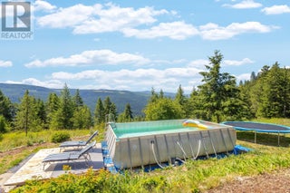 7575 Sun Valley Road. Kelowna, British Columbia