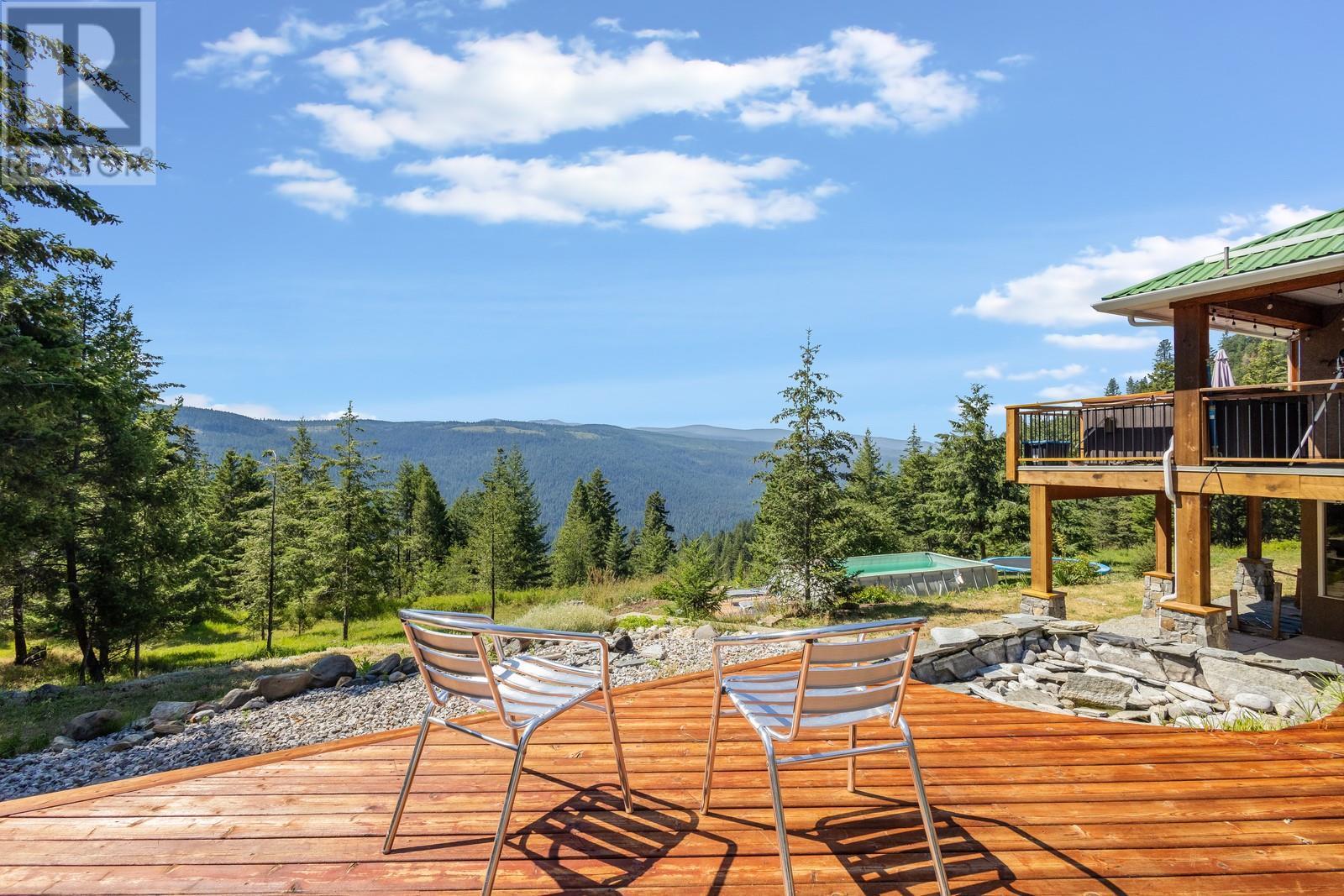 7575 Sun Valley Road. Kelowna, British Columbia