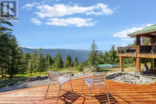 7575 Sun Valley Road. Kelowna, British Columbia