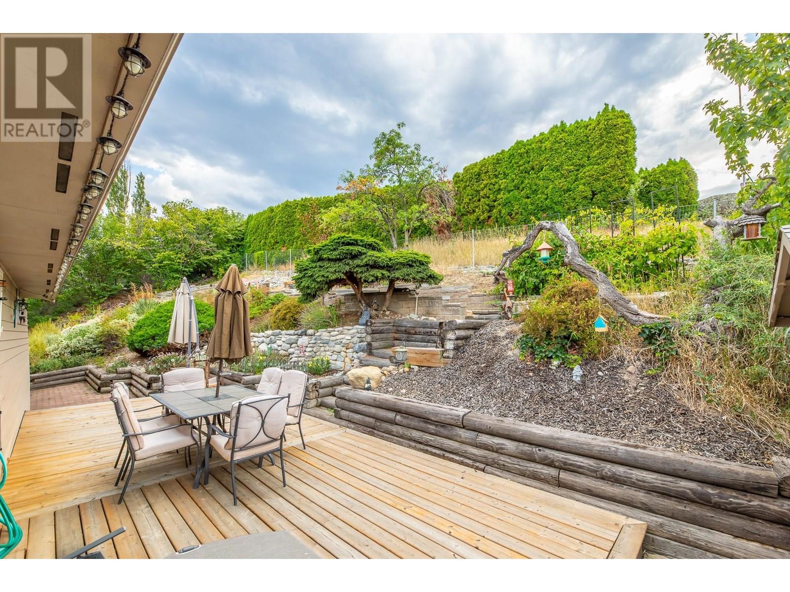 12620 Reynolds Avenue. Summerland, British Columbia