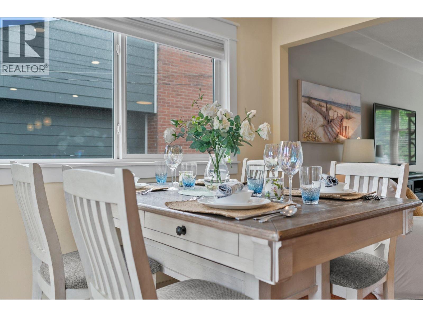 845 Richter Street. Kelowna, British Columbia