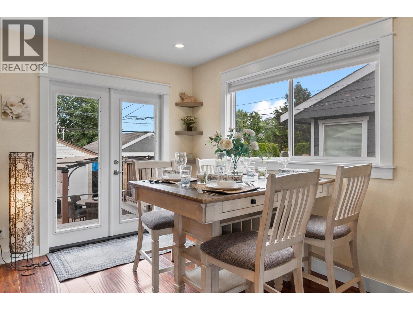 845 Richter Street. Kelowna, British Columbia