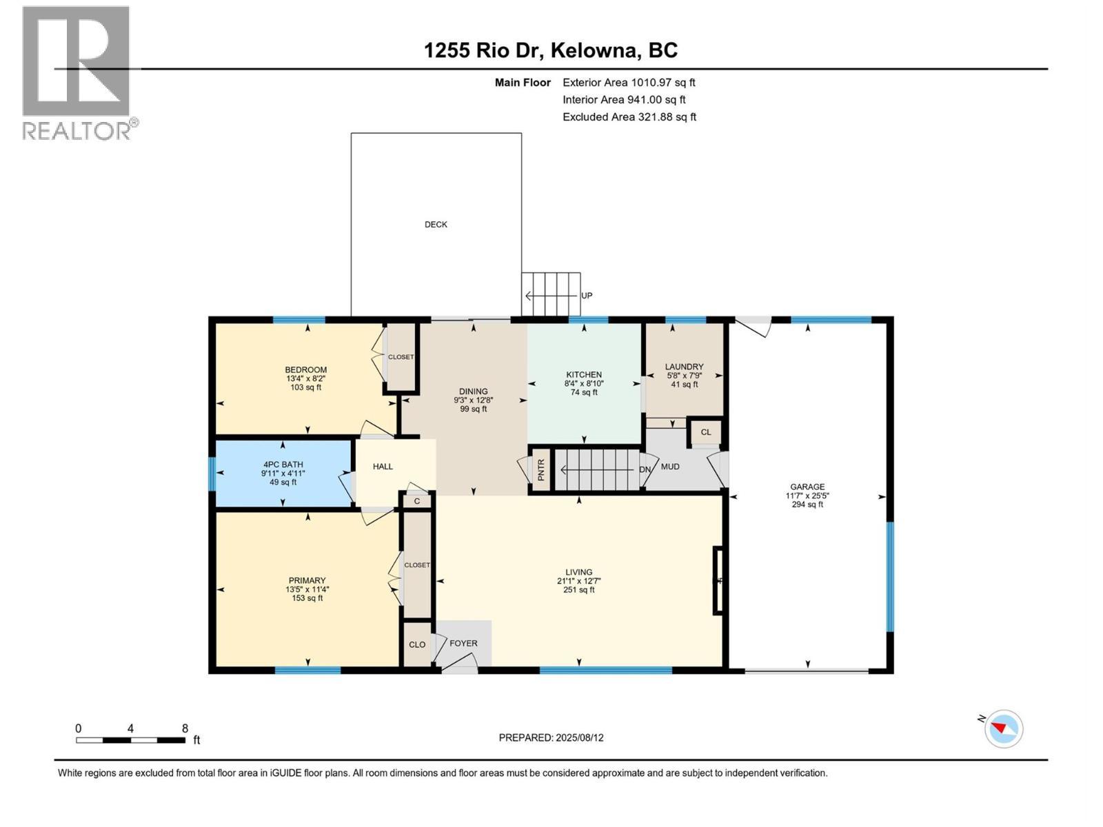 1255 Rio Drive. Kelowna, British Columbia