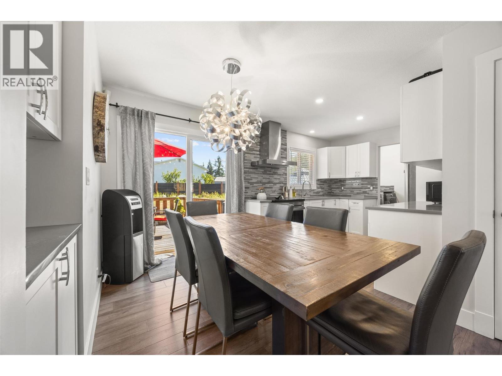 1255 Rio Drive. Kelowna, British Columbia