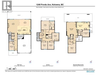 1240 Ponds Avenue. Kelowna, British Columbia