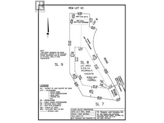 1740 Granite Road. Lake Country, British Columbia