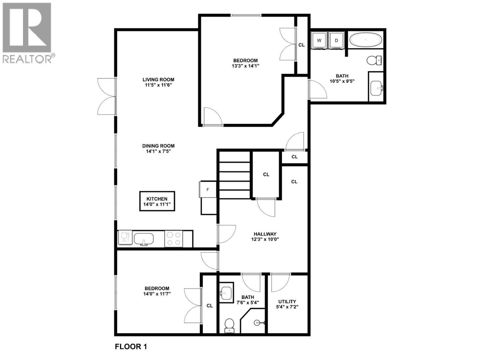 1365 Nishi Court. Kelowna, British Columbia