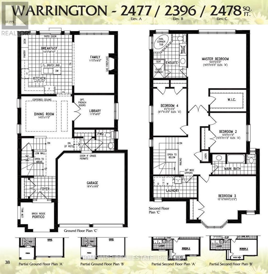 510 Clayton Avenue, Peterborough (monaghan Ward 2)