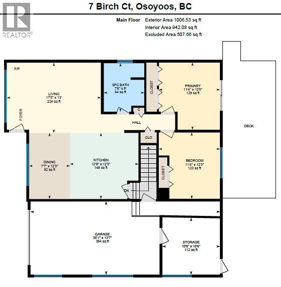 7 Birch Court. Osoyoos, British Columbia