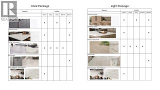 955 Mitchell Road Unit# 2. Kelowna, British Columbia