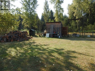 1852 Trinity Valley Road. Lumby, British Columbia