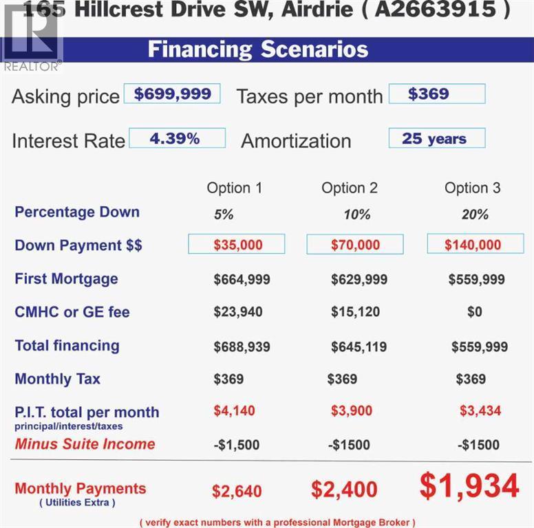 165 Hillcrest Drive Sw, Airdrie