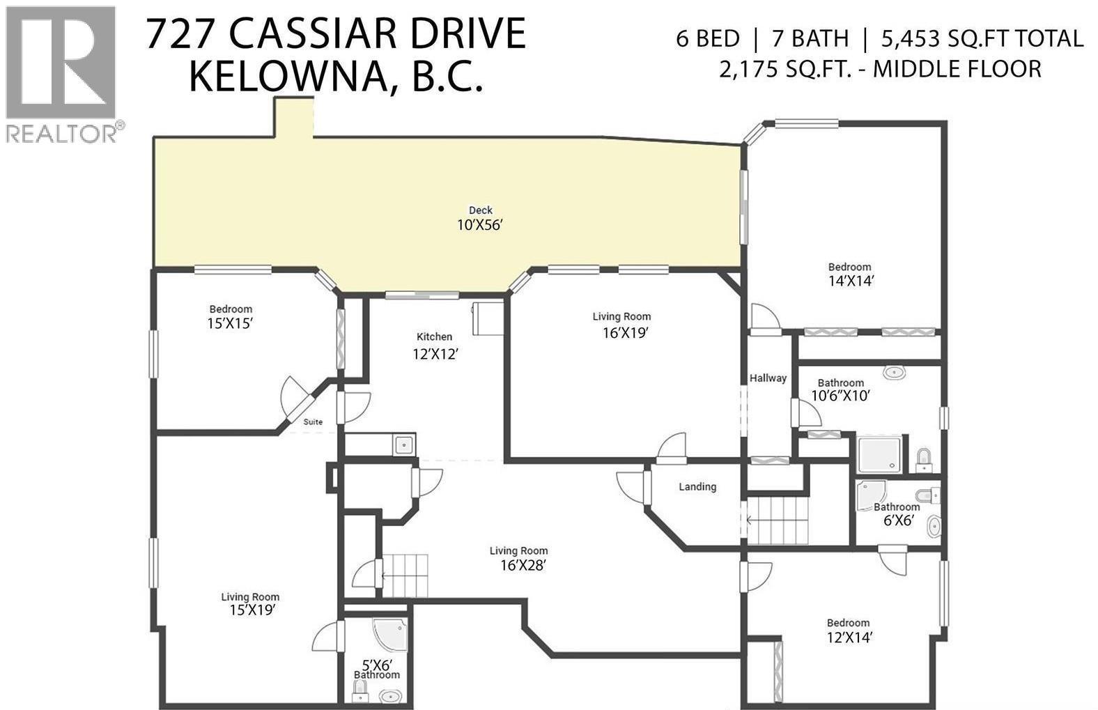 727 Cassiar Crescent. Kelowna, British Columbia