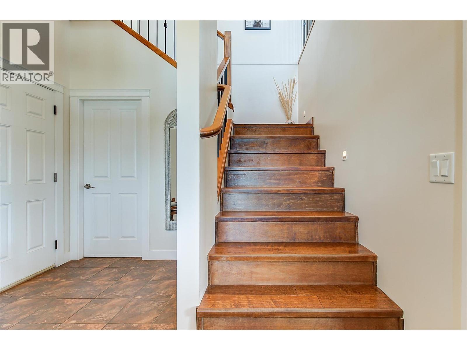 737 Kuipers Crescent. Kelowna, British Columbia