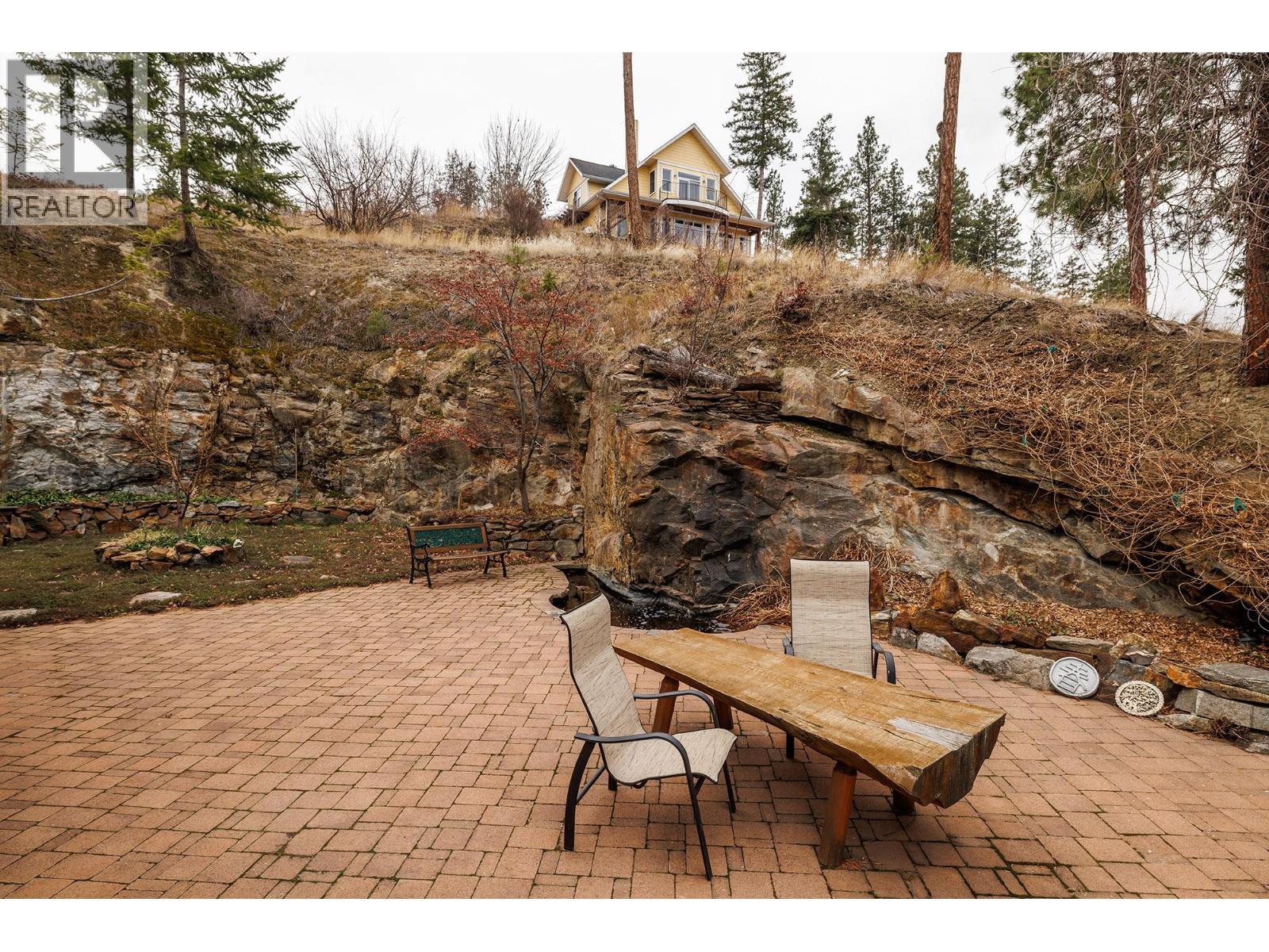 5715 Lakeshore Road. Kelowna, British Columbia