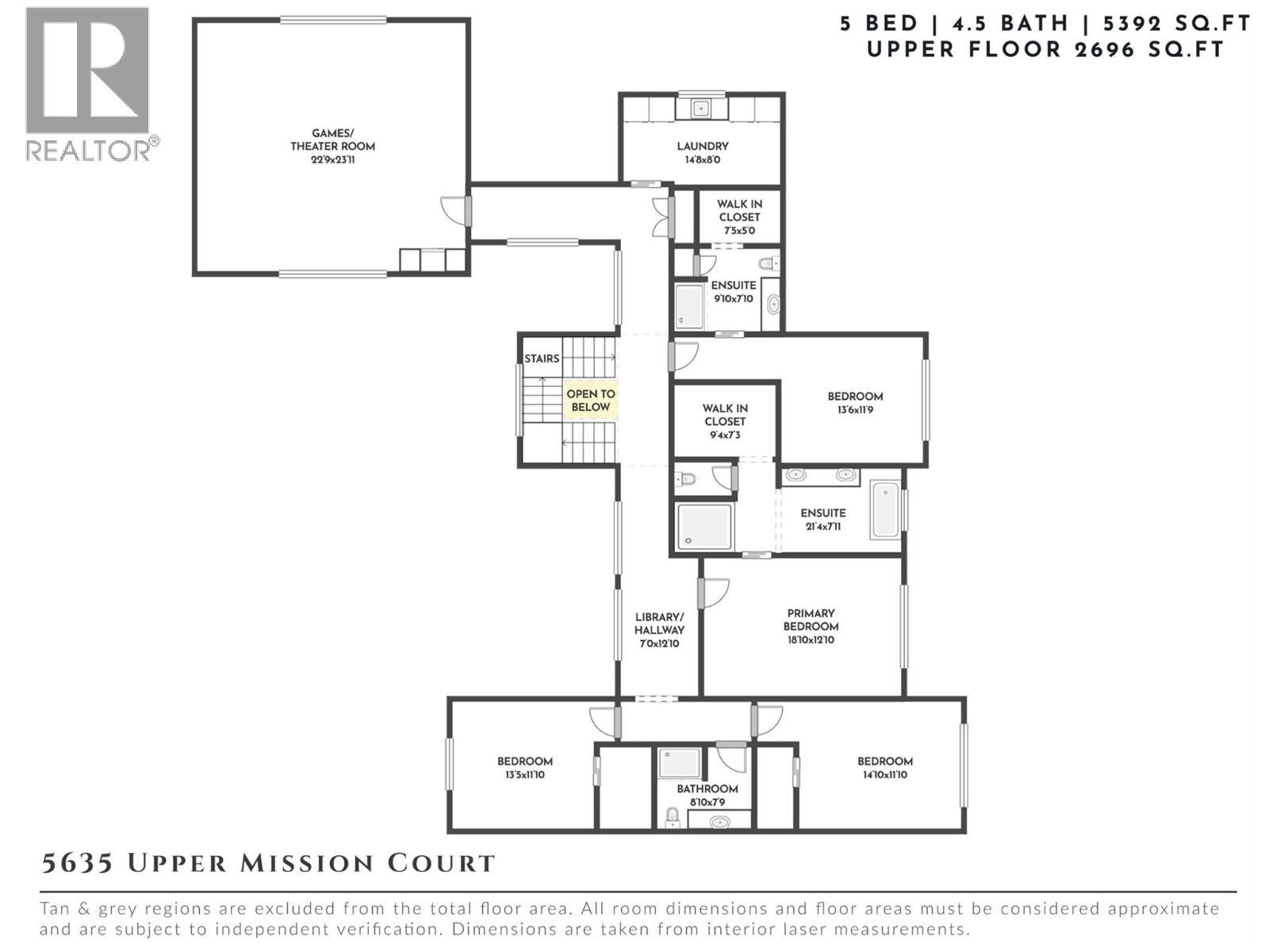 5635 Upper Mission Court. Kelowna, British Columbia