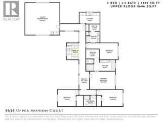 5635 Upper Mission Court. Kelowna, British Columbia