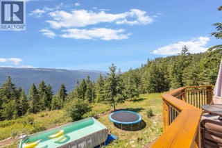 7575 Sun Valley Road. Kelowna, British Columbia