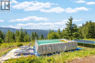 7575 Sun Valley Road. Kelowna, British Columbia