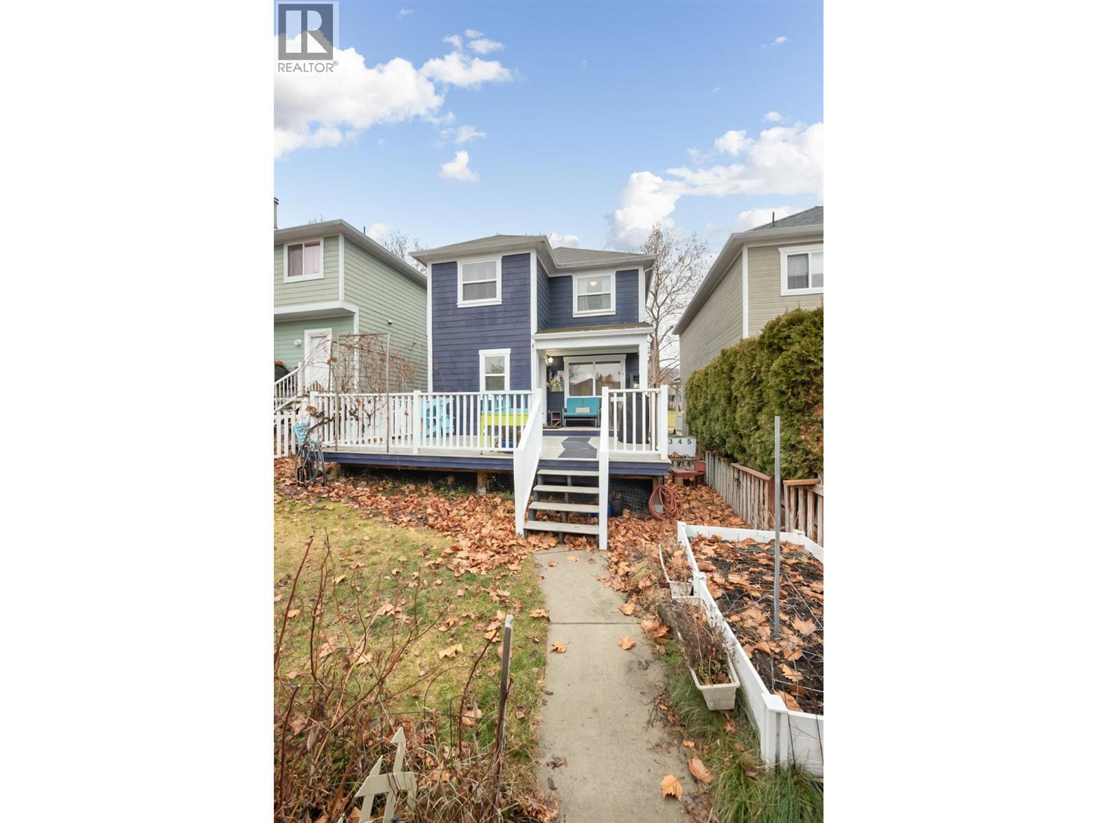 5280 Allenby Lane. Kelowna, British Columbia