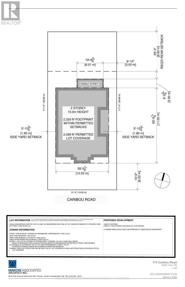 174 Caribou Road, Toronto (bedford Park-Nortown)
