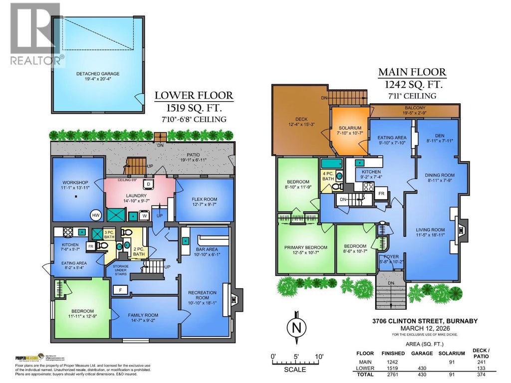 3706 Clinton Street, Burnaby