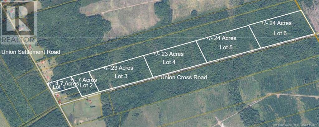 Photo of Listing #NB117623