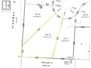 1727 Treffry Place. Summerland, British Columbia