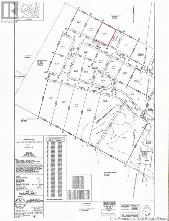 Photo of Listing #NB121405