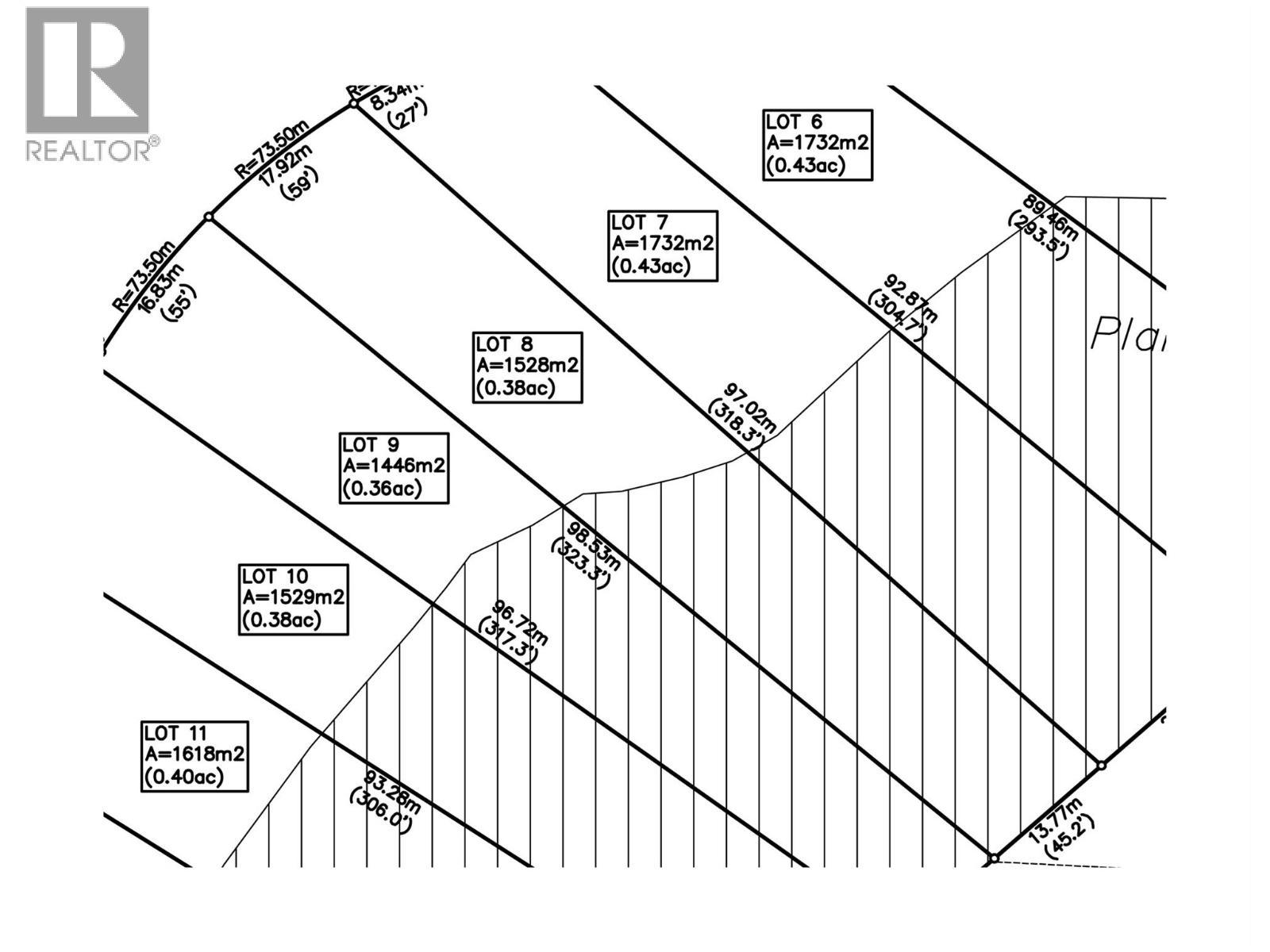 Lot 8 Scenic Ridge Drive. West Kelowna, British Columbia