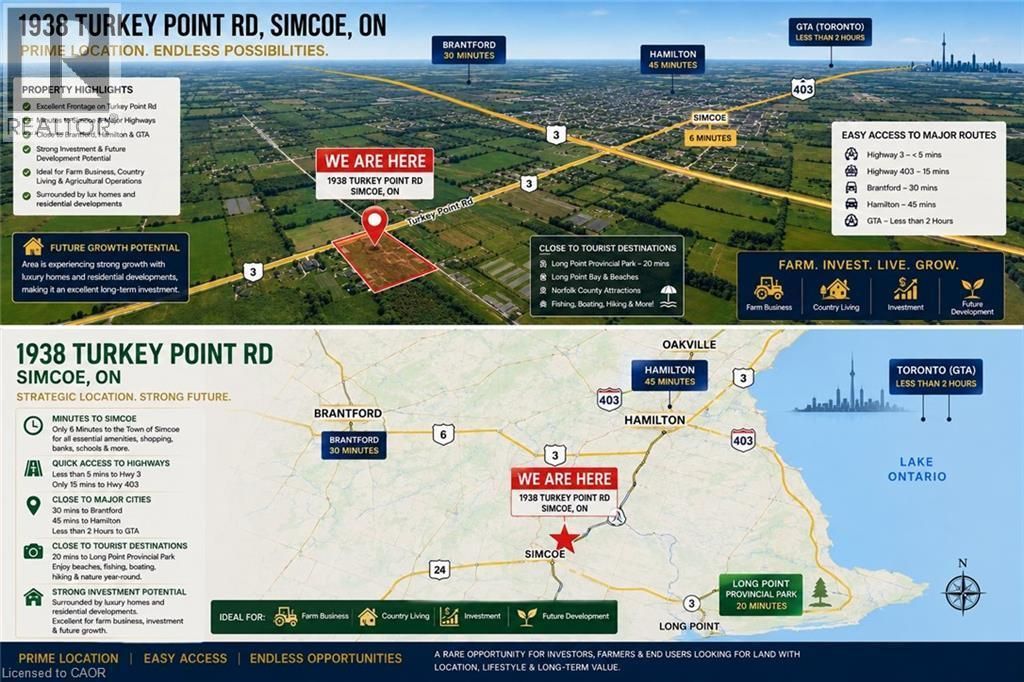 1938 Turkey Point Road, Simcoe