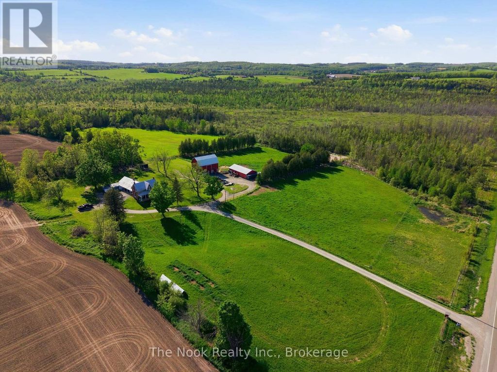 2132 County 10 Road, Cavan Monaghan (cavan Twp)